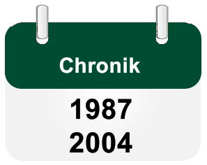 Chronik 1987 bis 2004
