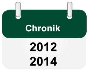 Chronik 2012 bis 2014