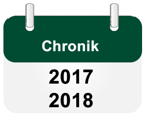 Chronik 2017 bis 2018