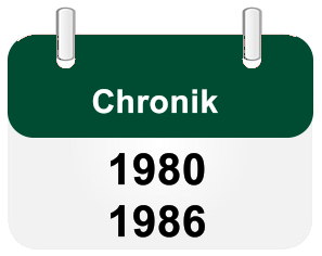 Chronik 1980 bis 1986