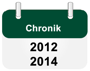 Chronik 2012 bis 2014